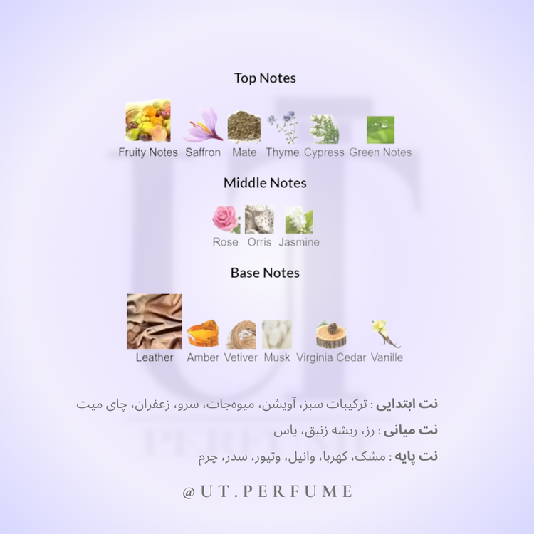 عطر مارلی گودولفین مردانه | Parfums de Marly - Godolphin