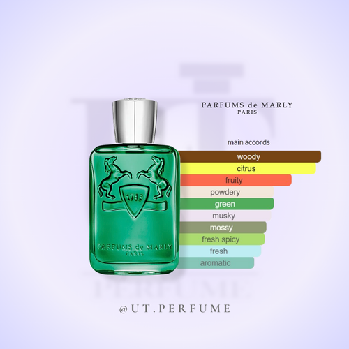عطر مارلی گرینلی | Parfums de Marly - Greenley