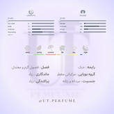 عطر مارلی گرینلی | Parfums de Marly - Greenley