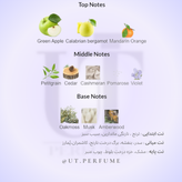 عطر مارلی گرینلی | Parfums de Marly - Greenley