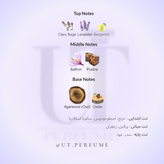 عطر مارلی هالتان مردانه | Parfums de Marly - Haltane