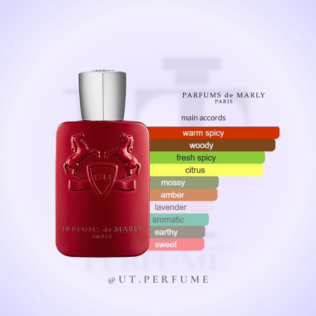 عطر مارلی کالان مردانه | Parfums de Marly - Kalan