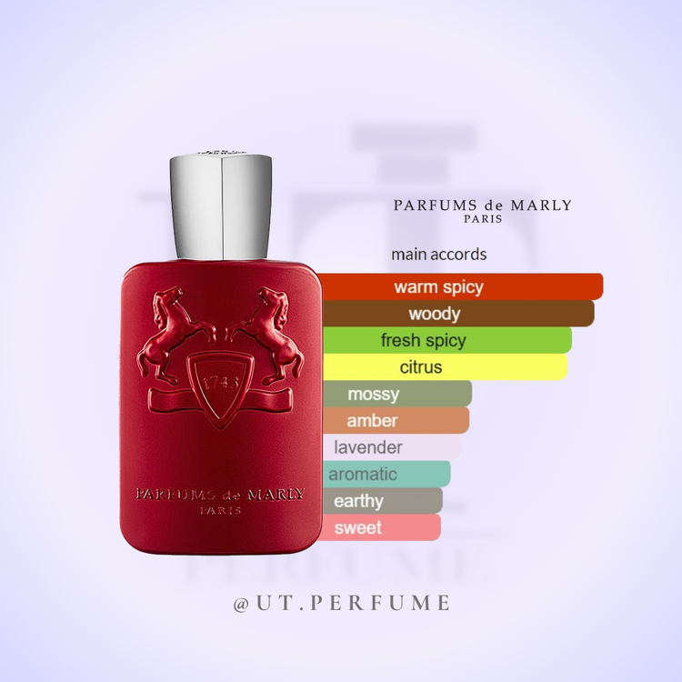 عطر مارلی کالان مردانه | Parfums de Marly - Kalan