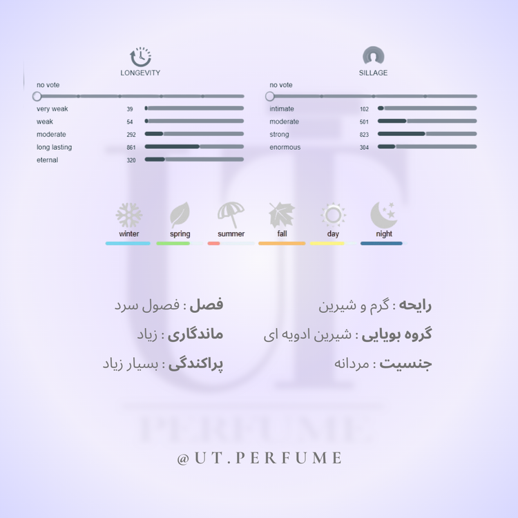 عطر مارلی کالان مردانه | Parfums de Marly - Kalan