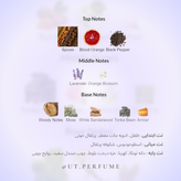 عطر مارلی کالان مردانه | Parfums de Marly - Kalan