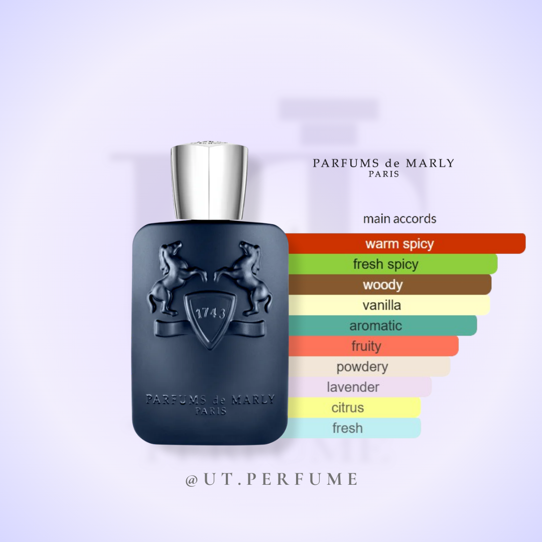 عطر مارلی لیتون | Parfums de Marly - Layton