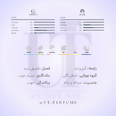 عطر مارلی لیتون | Parfums de Marly - Layton