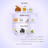 عطر مارلی اوجان | Parfums de Marly - Oajan