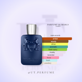 عطر مارلی پرسیوال | Parfums de Marly - Percival