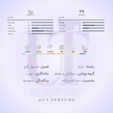 عطر مارلی پرسیوال | Parfums de Marly - Percival