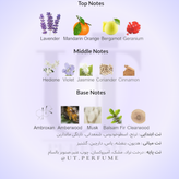 عطر مارلی پرسیوال | Parfums de Marly - Percival