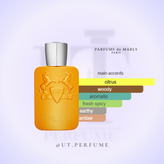عطر مارلی پرسیوس مردانه | Parfums de Marly - Perseus