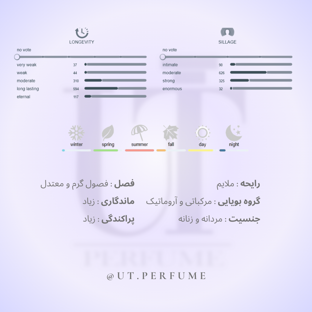 عطر مارلی پرسیوس مردانه | Parfums de Marly - Perseus