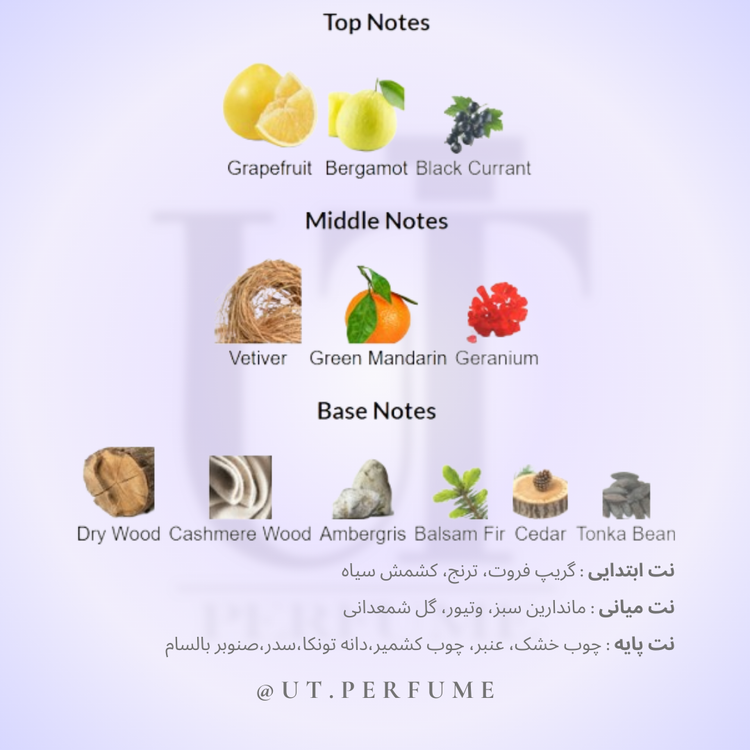 عطر مارلی پرسیوس مردانه | Parfums de Marly - Perseus