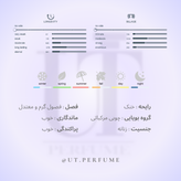 عطر مارلی والایا زنانه | Parfums de Marly - Valaya