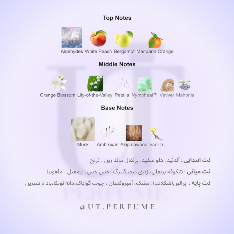 عطر مارلی والایا زنانه | Parfums de Marly - Valaya