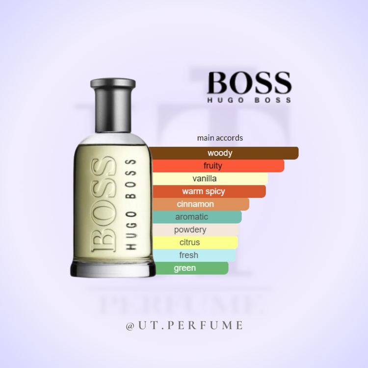 عطر هوگو باس باتلد(بوس باتل) مردانه | Hugo Boss - Bottled