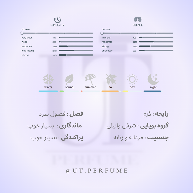 عطر بای کیلیان بلک فانتوم | By Kilian - Black Phantom