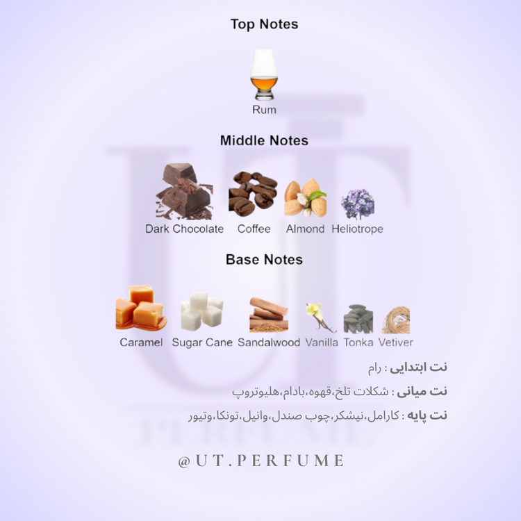 عطر بای کیلیان بلک فانتوم | By Kilian - Black Phantom