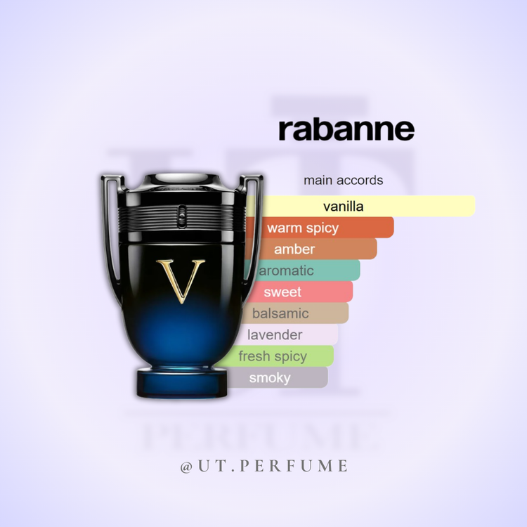 عطر پاکورابان اینوکتوس الکسیر مردانه | Paco Rabanne - Invictus Elixir