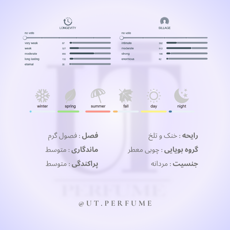 عطر لاگوست اسنشیال-سبز مردانه | Lacoste - Essential