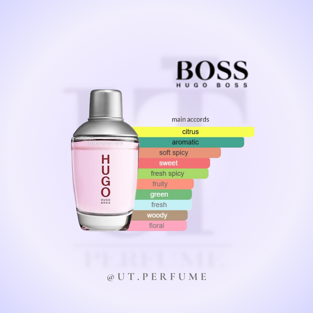 عطر هوگو بوس هوگو انرژیز مردانه | Hugo Boss - Hugo Energise