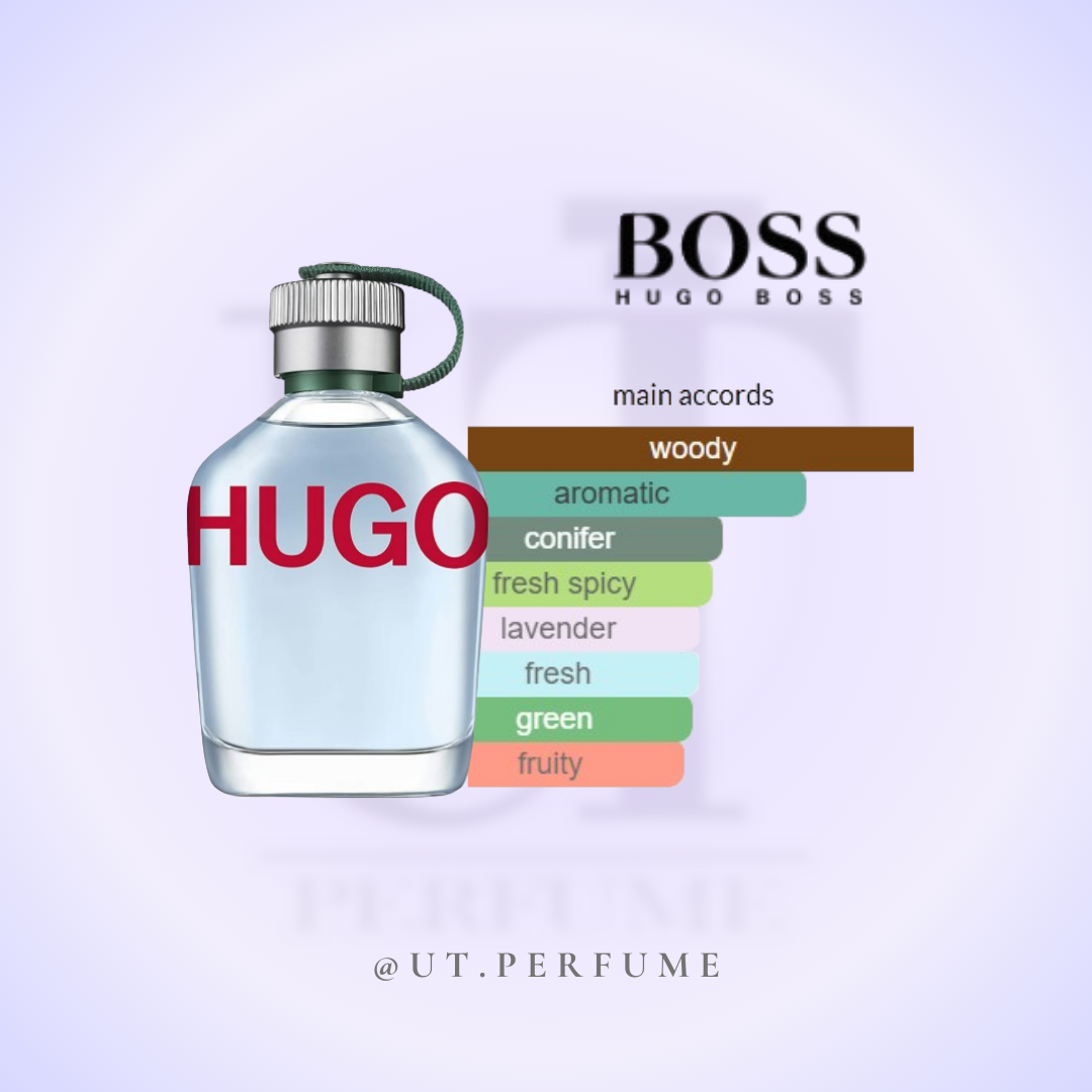 عطر هوگو باس هوگو من مردانه | Hugo Boss - Hugo Man