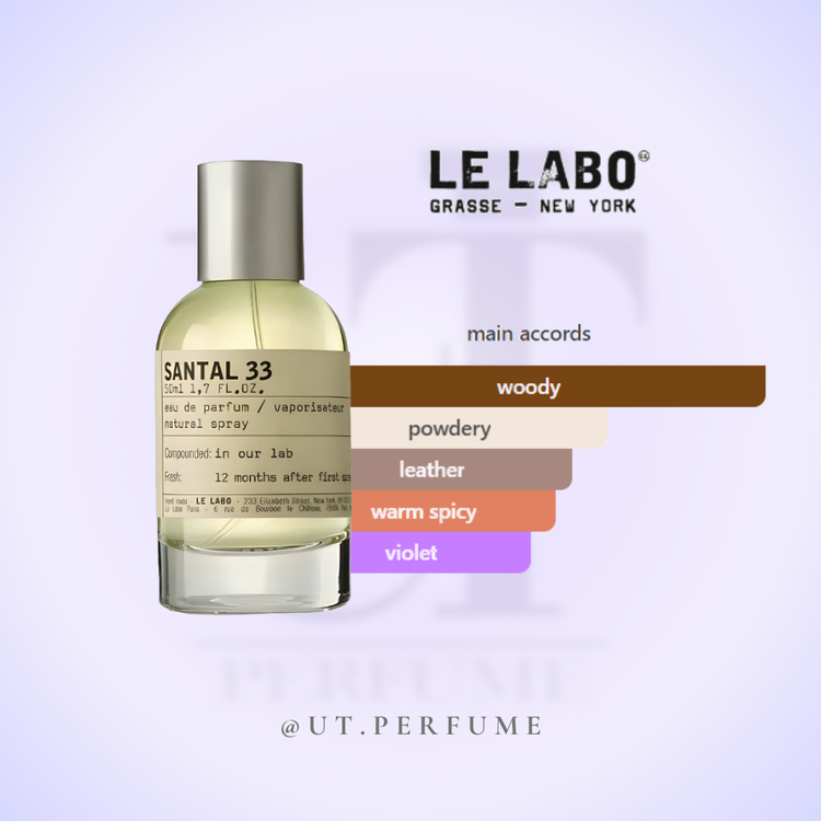 عطر له لابو سانتال 33 | Le Labo - Santal 33